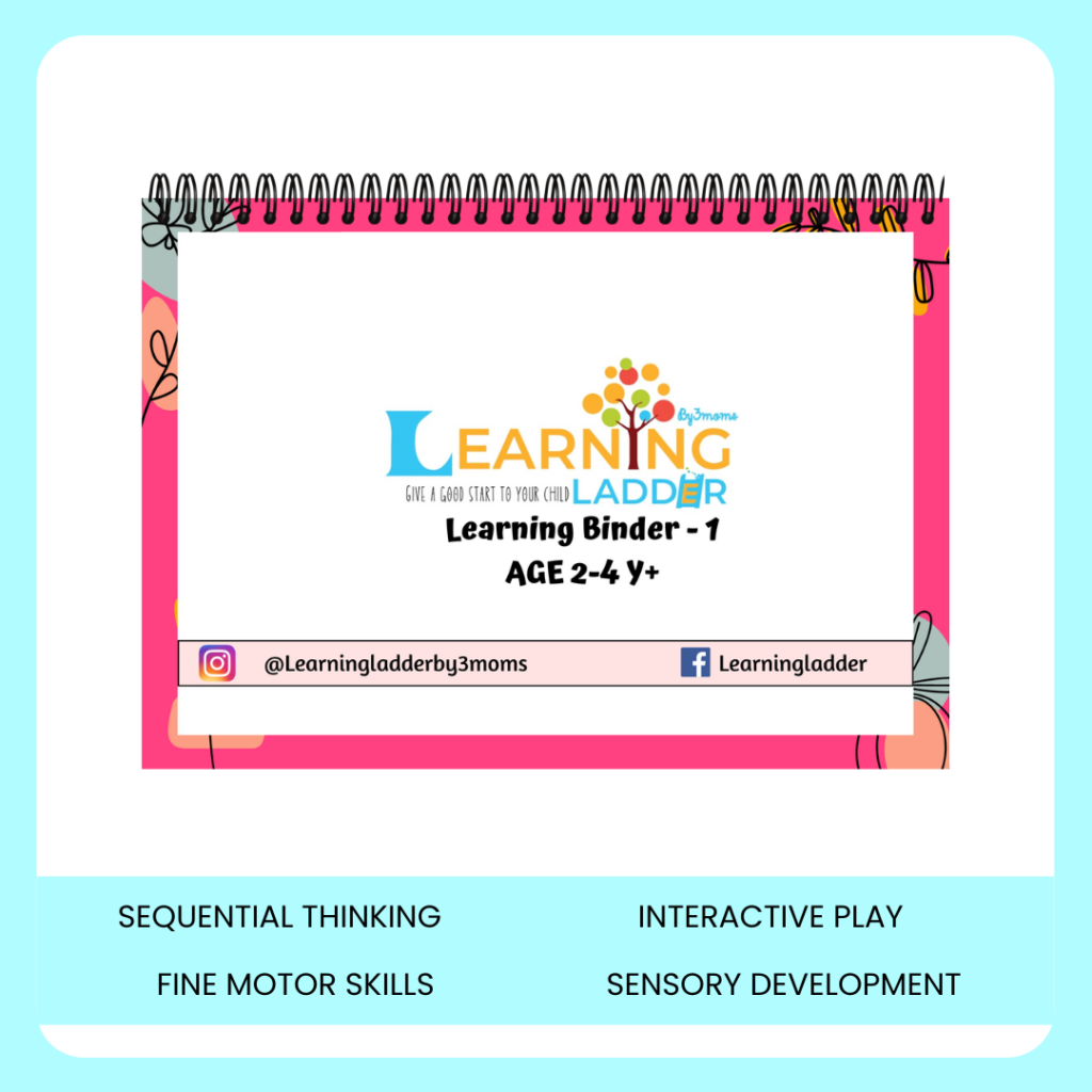 Learning binder 1